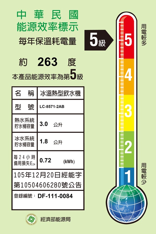 立地型飲水機